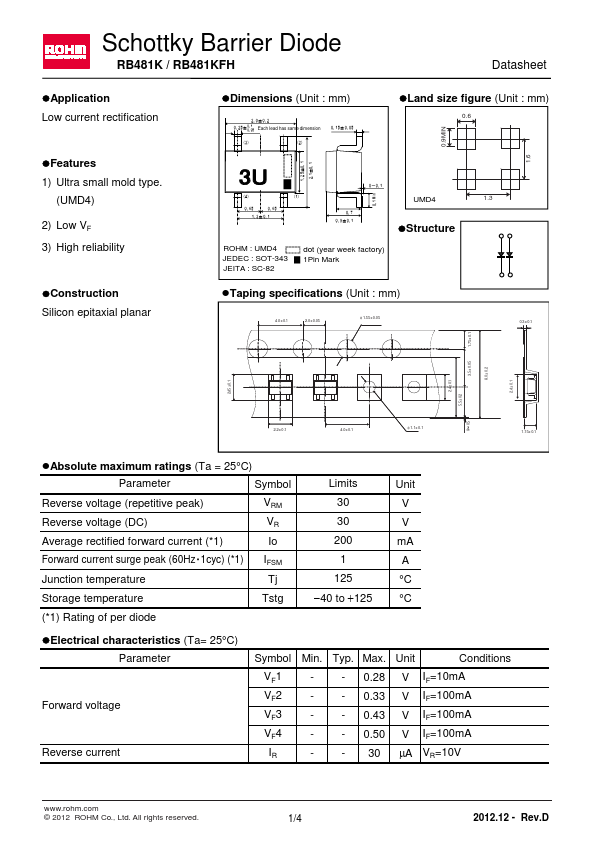 RB481K