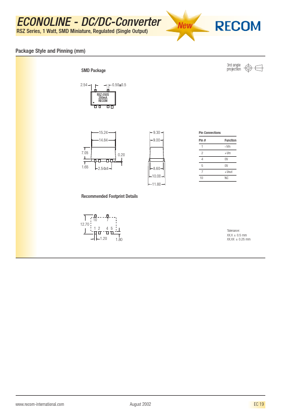 RSZ-2103P