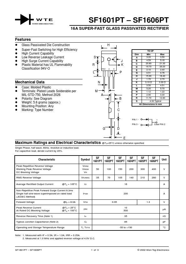 SF1605PT