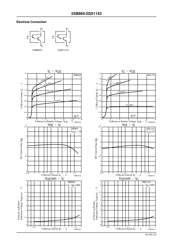 2SB865