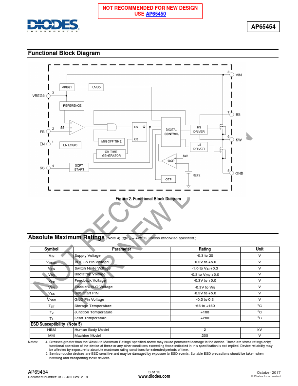 AP65454