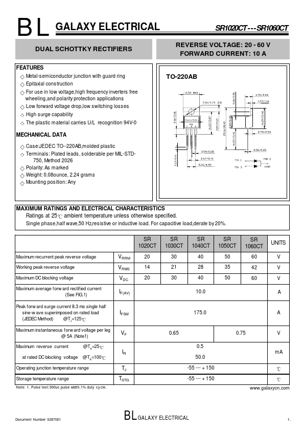 SR1020CT