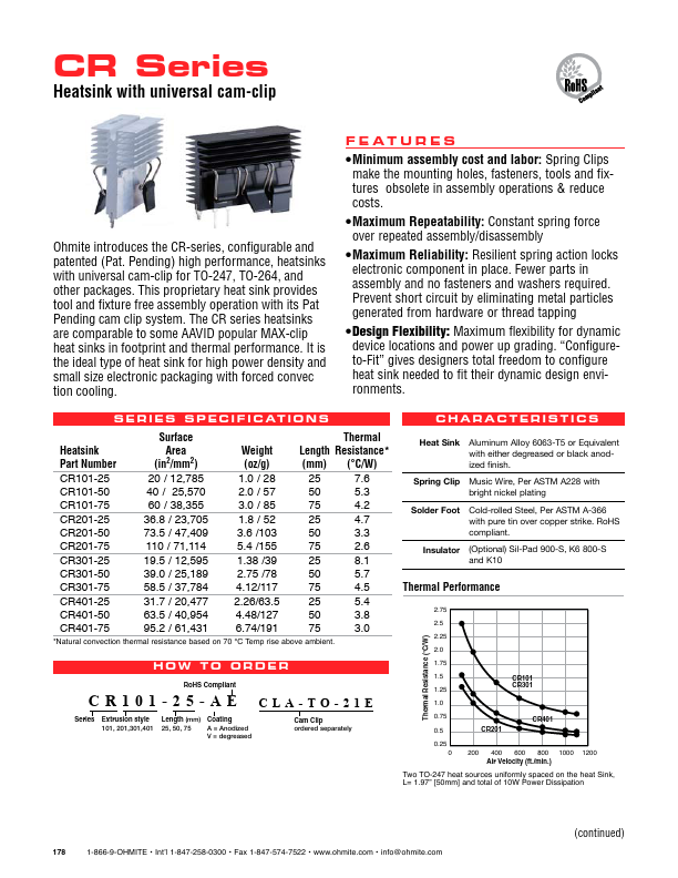 CR301-75