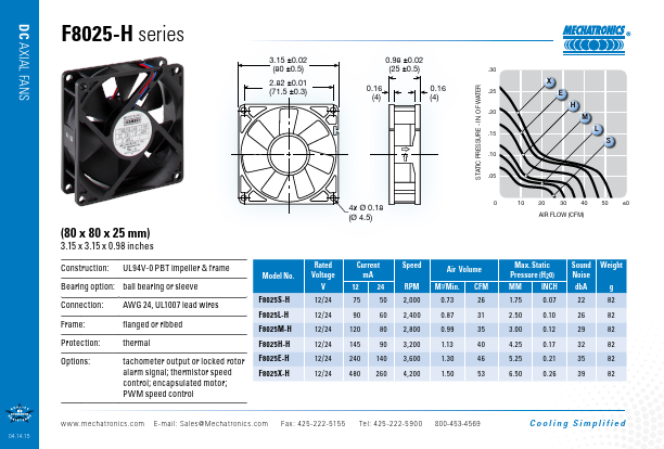 F8025M-H