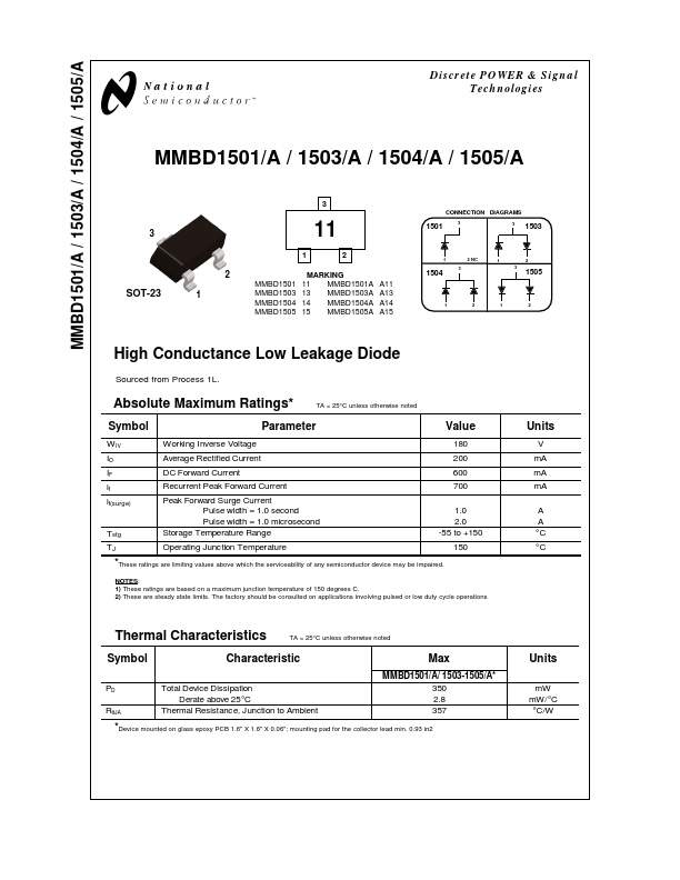 MMBD1503