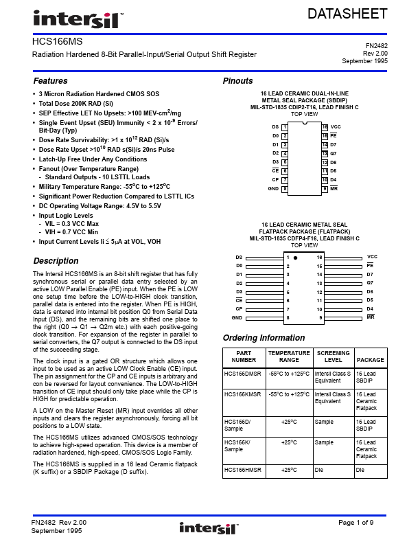 HCS166MS