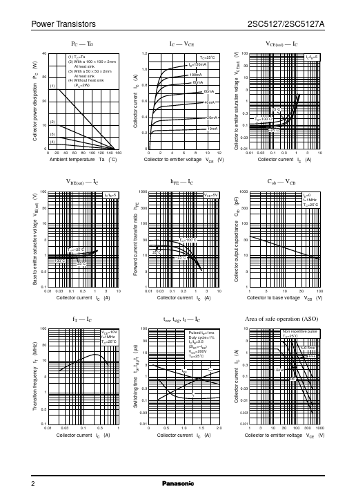 2SC5127A