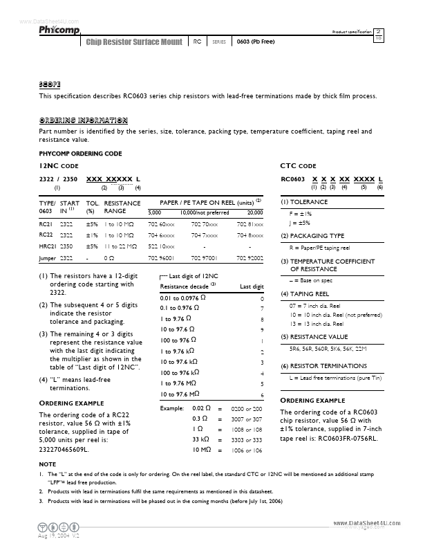 RC0603JR-07220RL