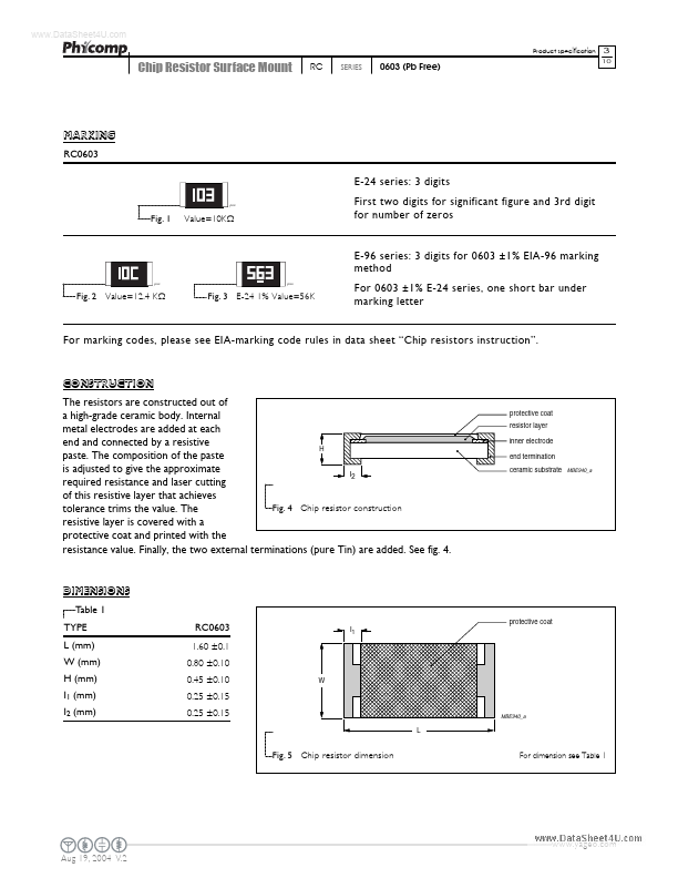 RC0603JR-07220RL