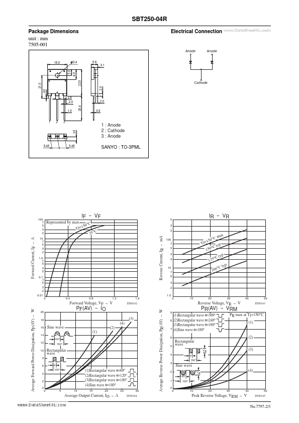 SBT250-04R