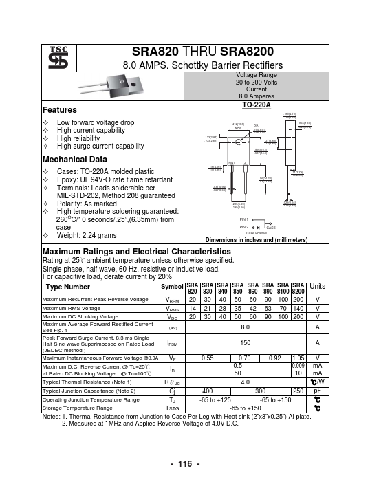 SRA850