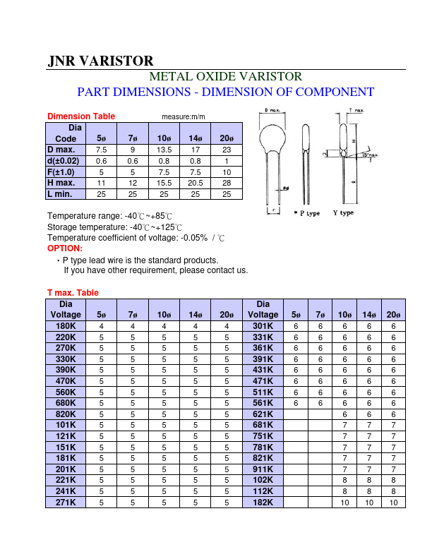 JNR-14D180K