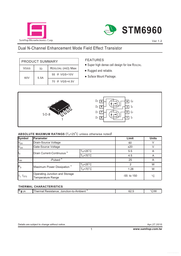 STM6960