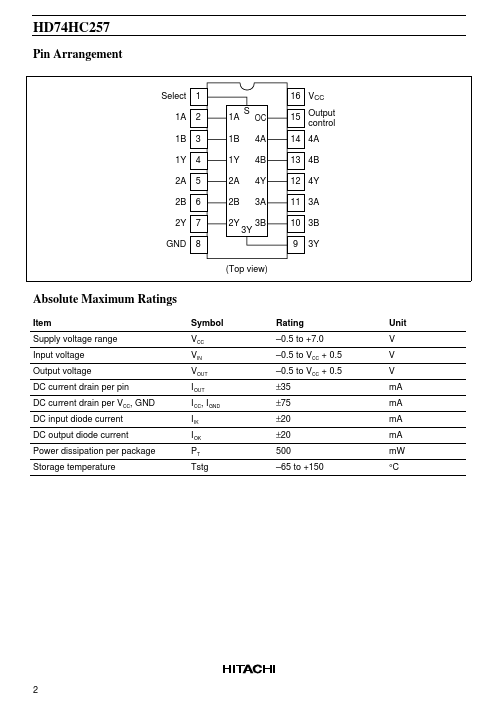 HC257