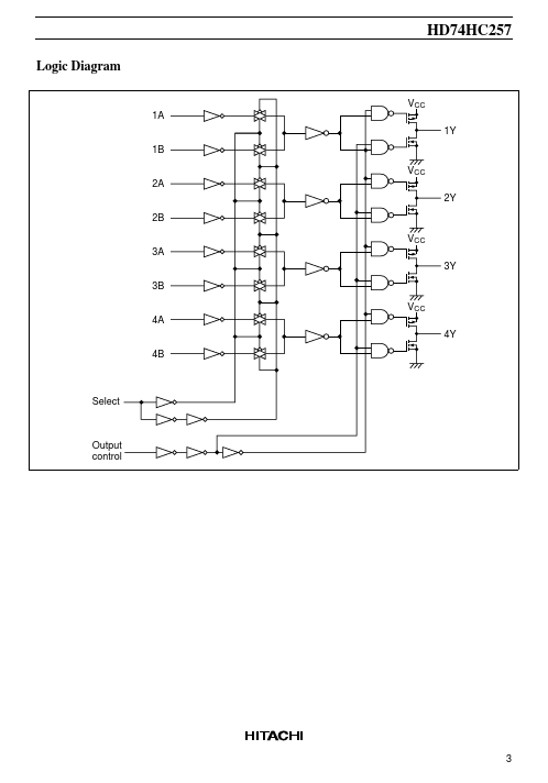 HC257