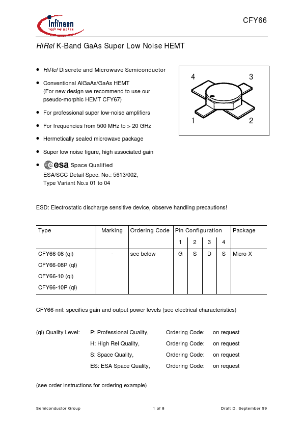 CFY66