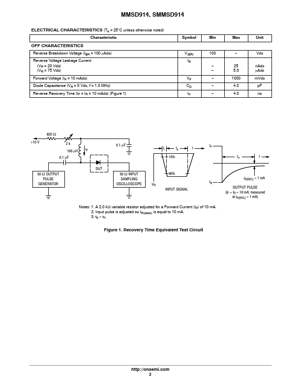 MMSD914