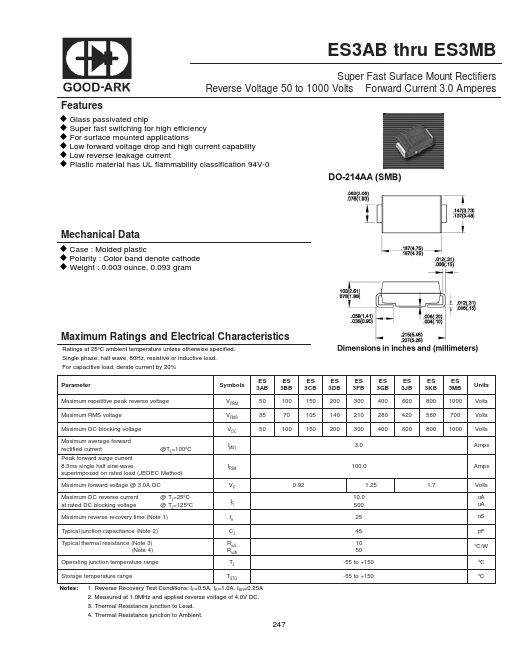 ES3CB