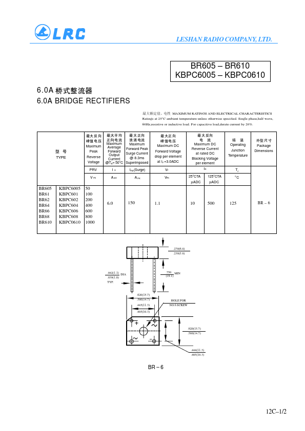 KBPC601