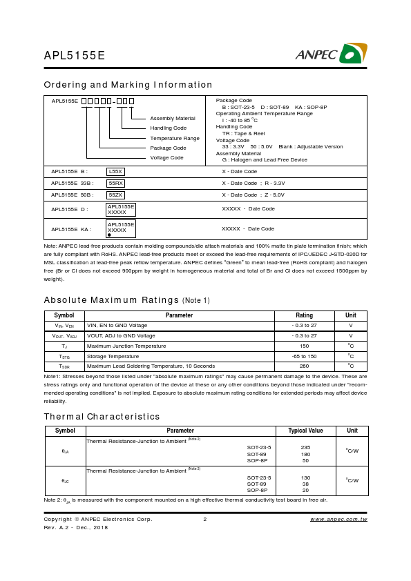 APL5155E