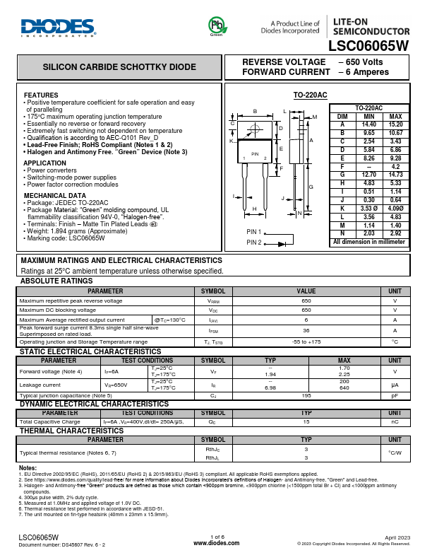 LSC06065W