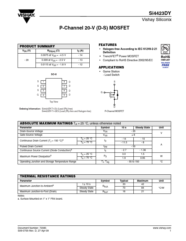 SI4423DY