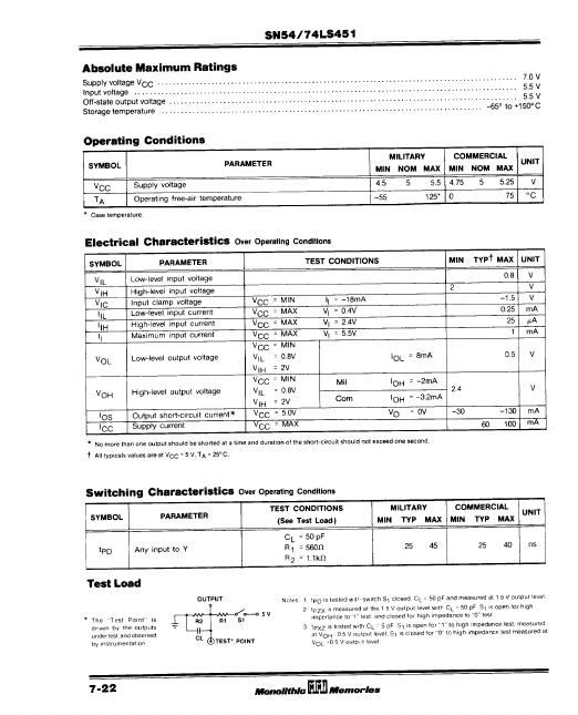 SN74LS451