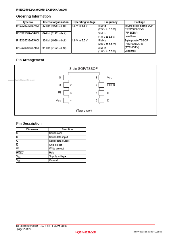 R1EX25064ATA00I