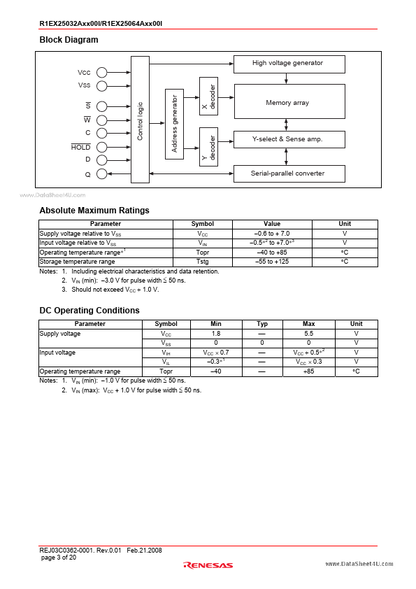 R1EX25064ATA00I