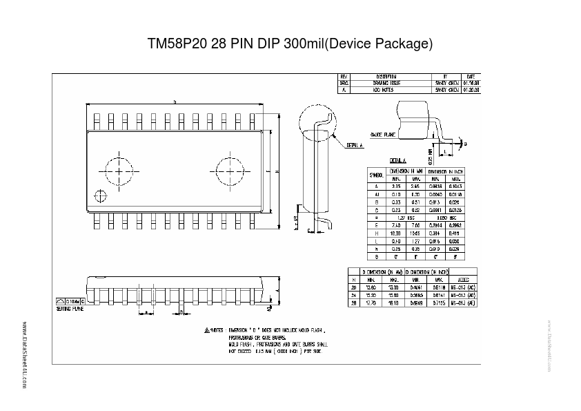 TM58P20