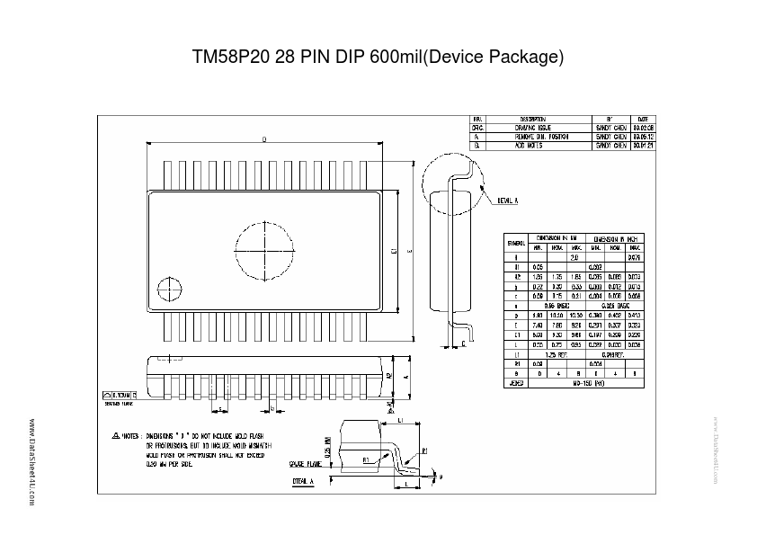 TM58P20