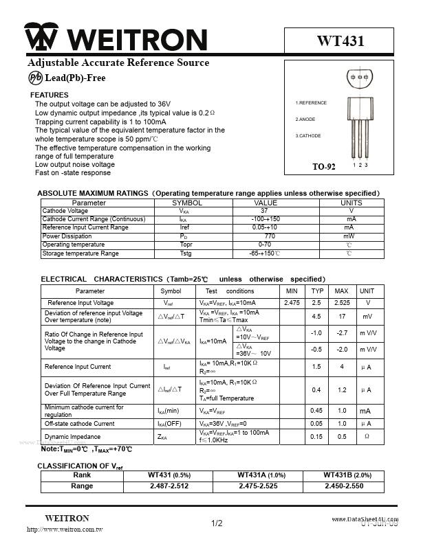 WT431