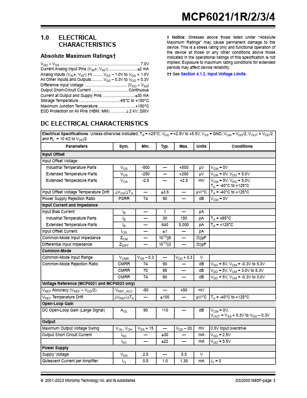 MCP6021