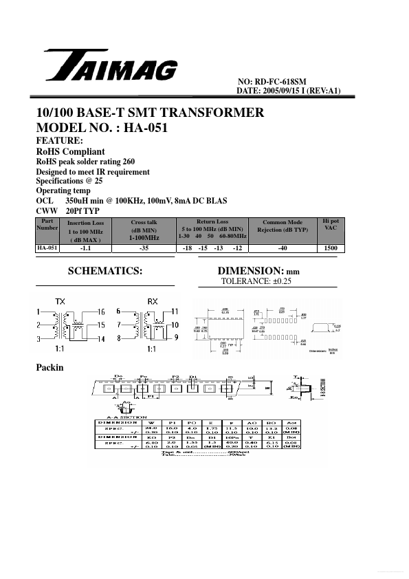 HA-051