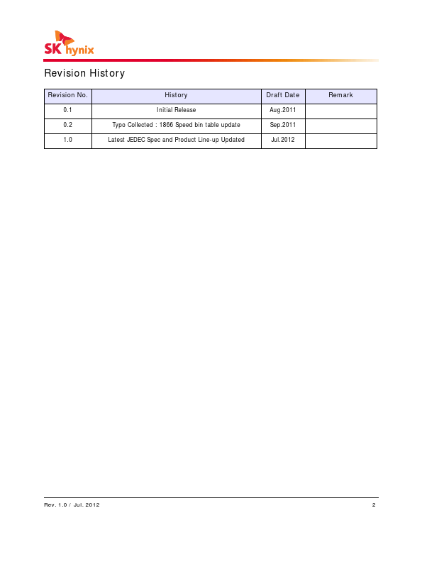 HMT351R7CFR8C