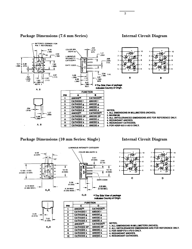 HDSP-F411