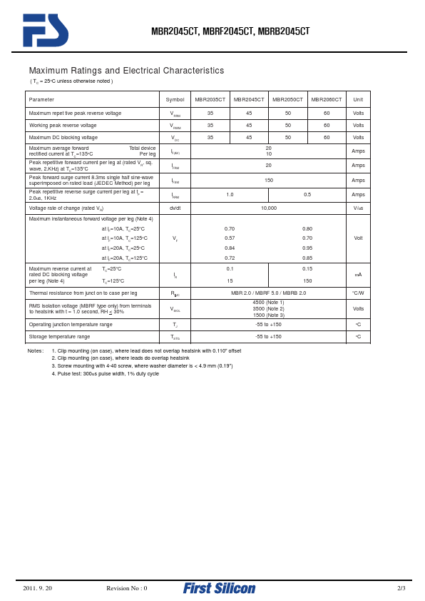 MBRF2045CT