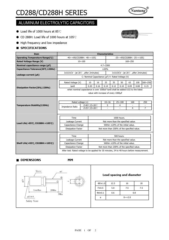 CD288H