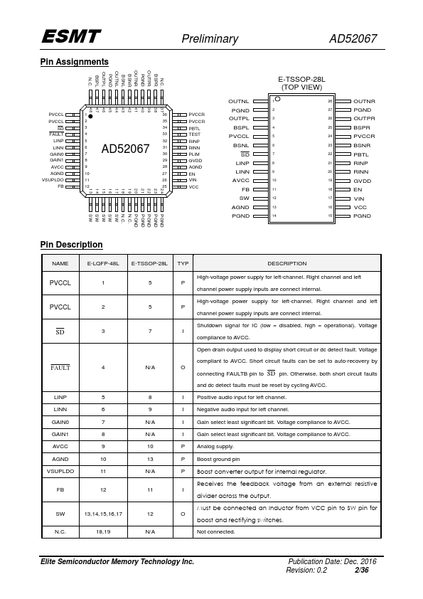 AD52067