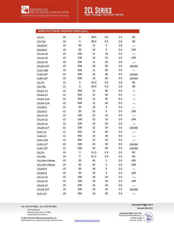 2CL20-08T