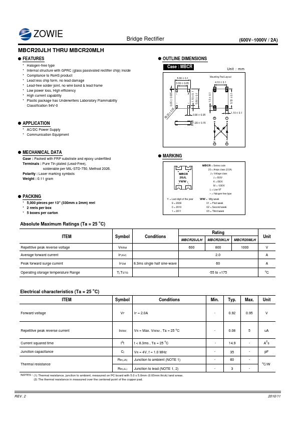 MBCR20KLH