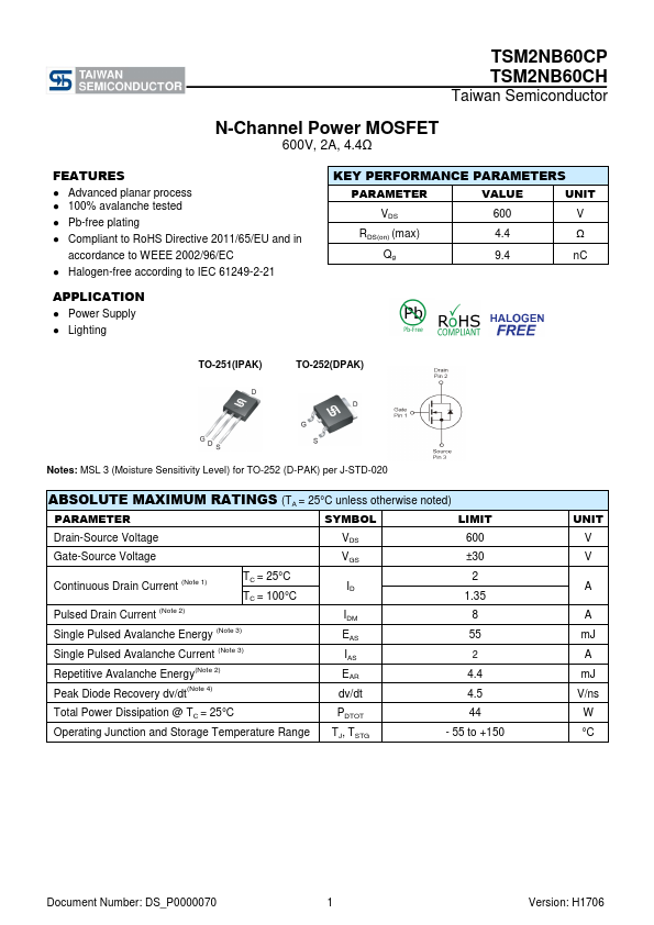 TSM2NB60CH