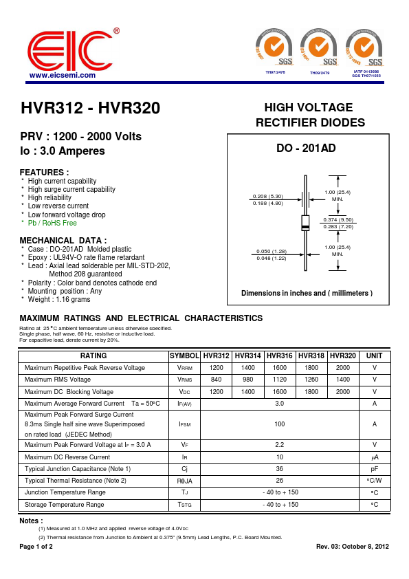 HVR318