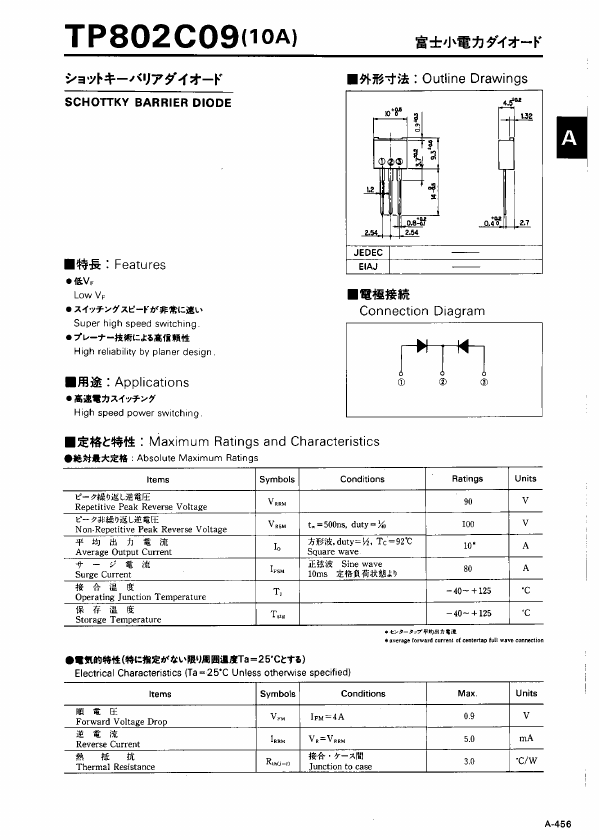 TP802C09