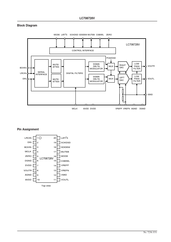 LC708728V