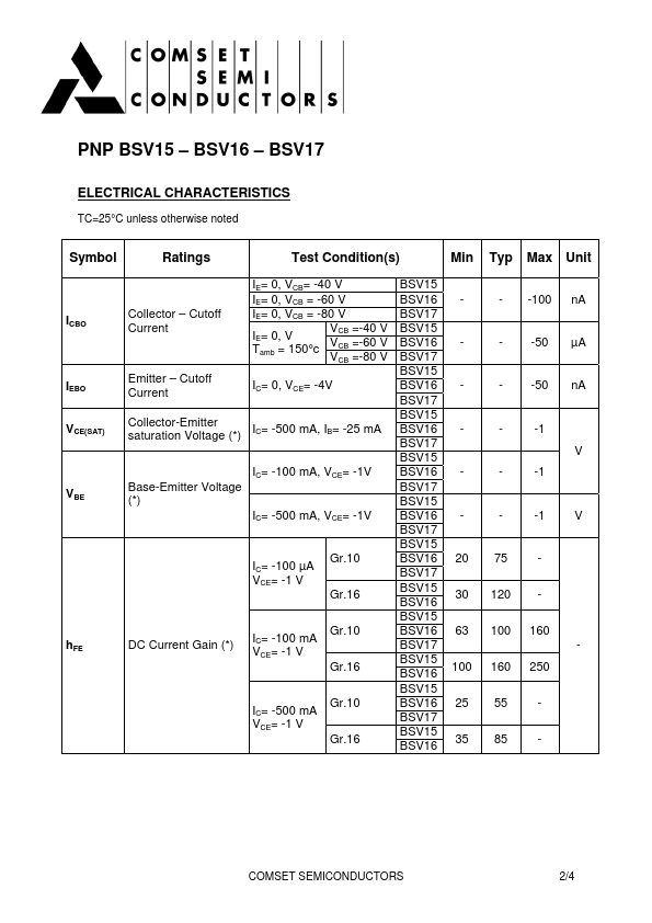 BSV16