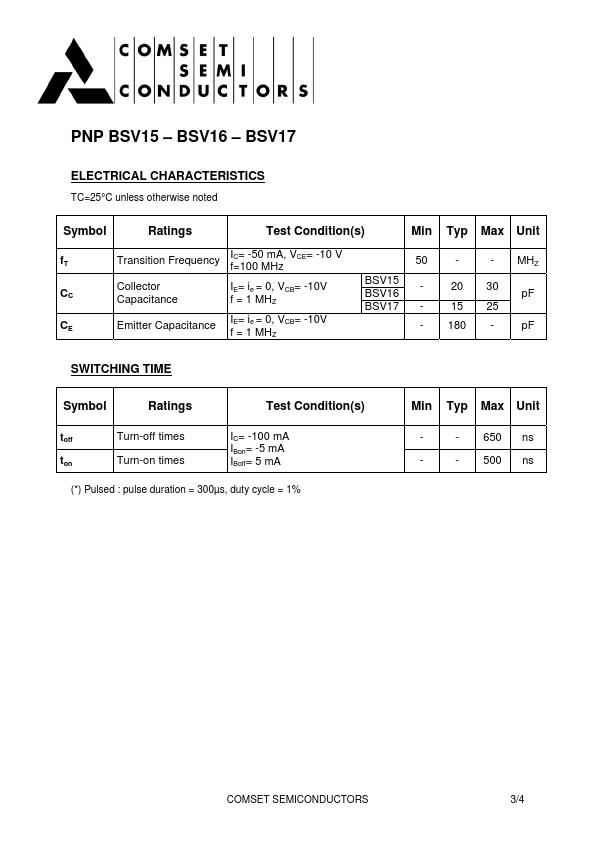 BSV16