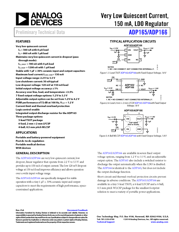 ADP165