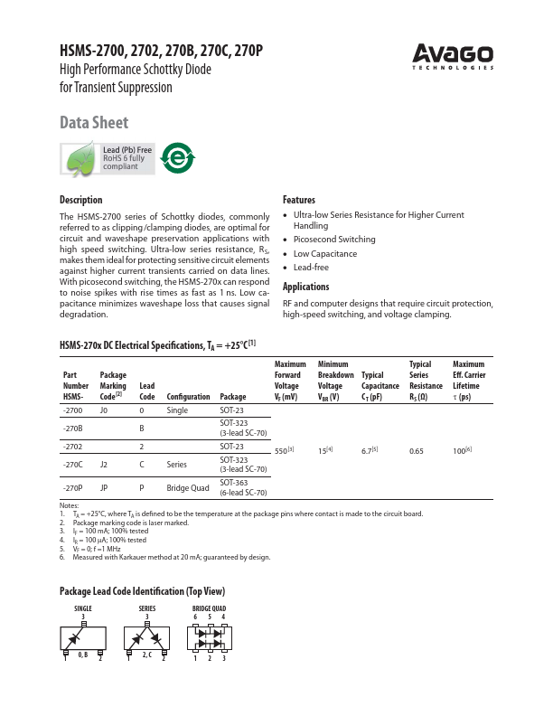 HSMS-2700