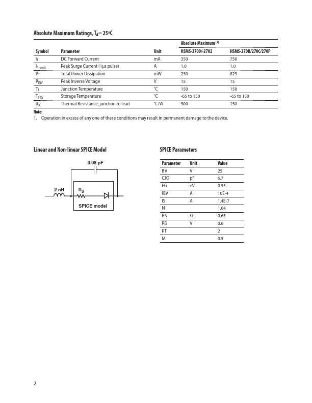 HSMS-2700